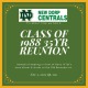 New Dorp High School Reunion Class of 1988 35 YEARS! reunion event on Nov 3, 2023 image