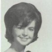 Vicki Sullivan's Classmates profile album