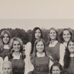 Rita Miller's Classmates profile album