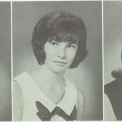 Lynda (Lyn) Martin's Classmates profile album