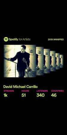 David Michael Carrillo's Classmates profile album