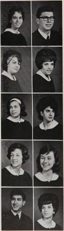 Celia Wintz's Classmates profile album