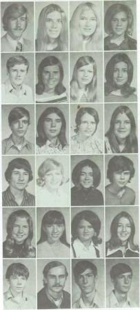 Gregg Loesch's Classmates profile album