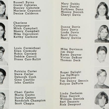 Kathy Andersen's Classmates profile album