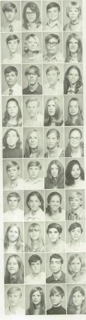 Arthur Landers' Classmates profile album