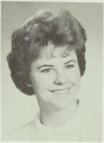 Rita Nelson's Classmates profile album