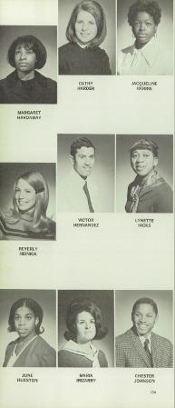 Cecil Doggette's Classmates profile album