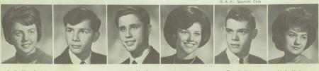 James M. Filipeli's Classmates profile album