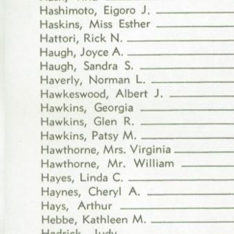 Georgia Hawkins' Classmates profile album