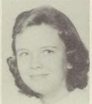 Sally Kidd's Classmates profile album