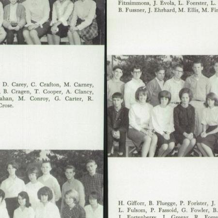 Dennis Bell's Classmates profile album