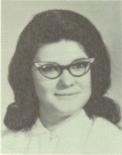 Judith Grzymala-Jefferys' Classmates profile album