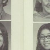 Lisa Thomas' Classmates profile album