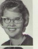 Sherry Watson's Classmates profile album