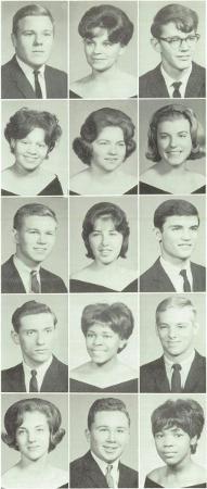 Terry Abbott's Classmates profile album