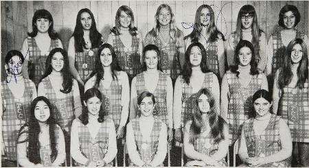 Dianne Weatherford's Classmates profile album