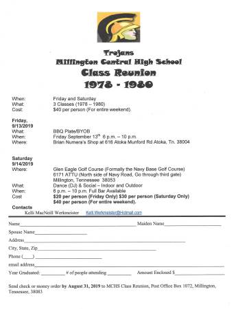 Kelli Werkmeister's album, Millington High School Reunion