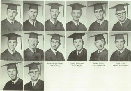 Mark Zeller's Classmates profile album