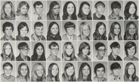 Rick Becker's Classmates profile album