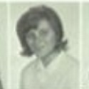 Linda Harlan's Classmates profile album