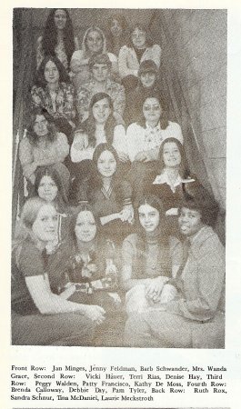 Sonia Malloni's album, Diamond Oaks Voc 1975 Class Pictures