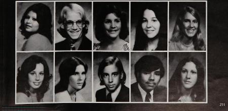 Toni Lynch's Classmates profile album