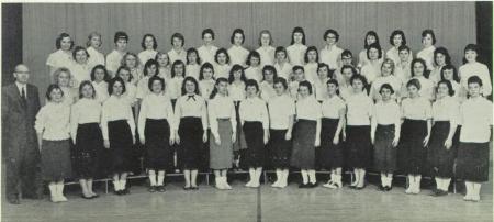 Patricia Russell's Classmates profile album