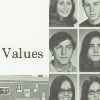 Mary Loriot's Classmates profile album