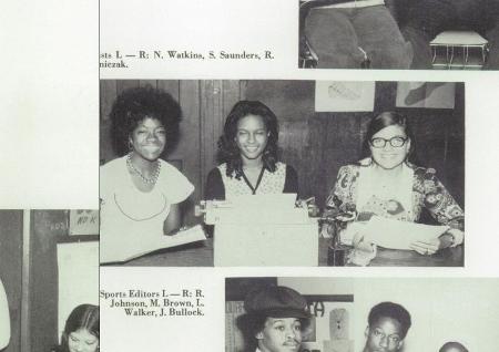 Rhonda Brown's Classmates profile album