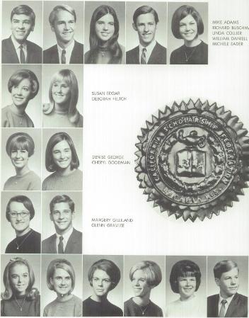 Glenn Gravlee's Classmates profile album