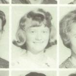 Patricia Albuquerque's Classmates profile album