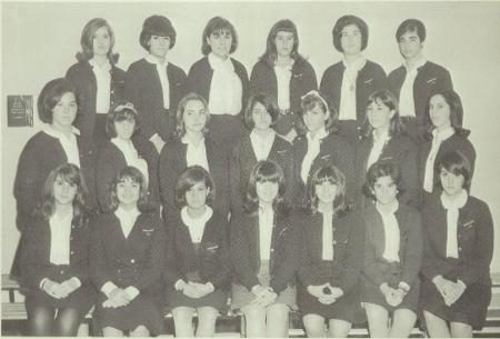 Virginia Watts' Classmates profile album