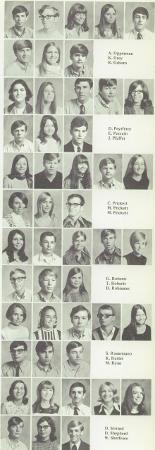 Judith Hileman's Classmates profile album