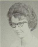 Mary Crha's Classmates profile album