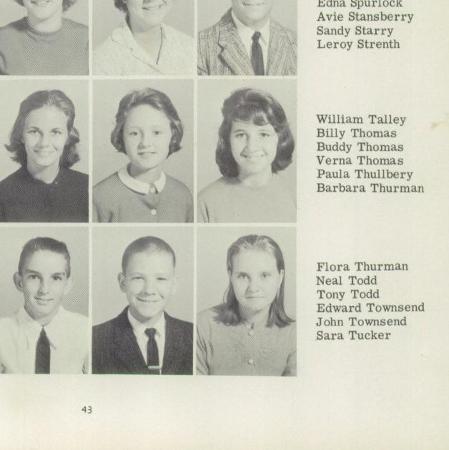 Don Pyke's Classmates profile album