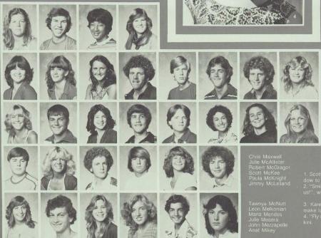 LINDA MITCHELL's Classmates profile album