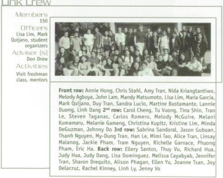 Annie Hong's Classmates profile album