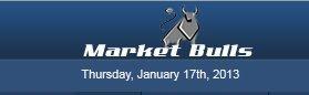 Market Bull Market Bull's Classmates® Profile Photo