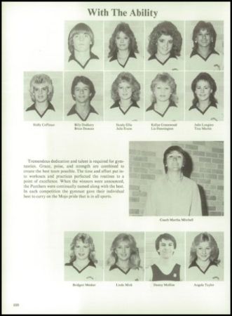 Sandy Smith's Classmates profile album