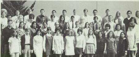 Patricia Rafferty's Classmates profile album