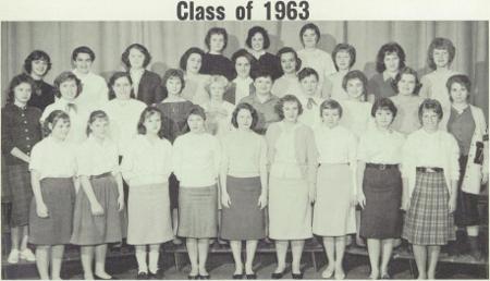 Norma Harrison's Classmates profile album