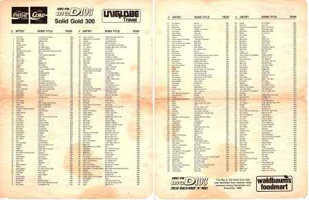 The Top 300 1958-1988