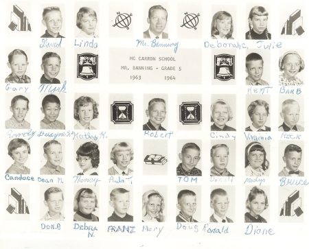 Franz Zinggl's Classmates® Profile Photo