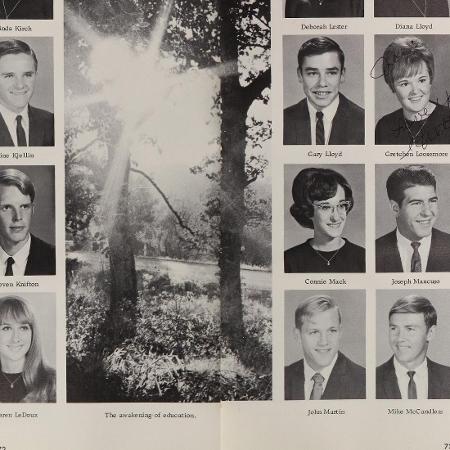 John Martin's Classmates profile album