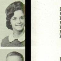 Linda Wissman's Classmates profile album