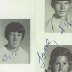 Toby Ballard's Classmates profile album