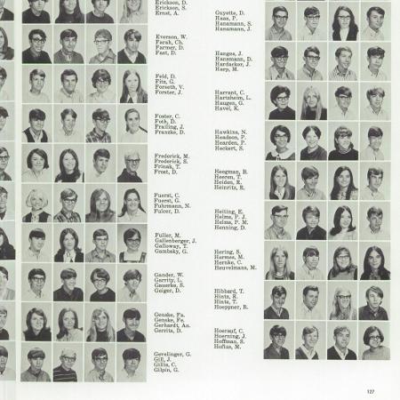 Sharon Abel's Classmates profile album