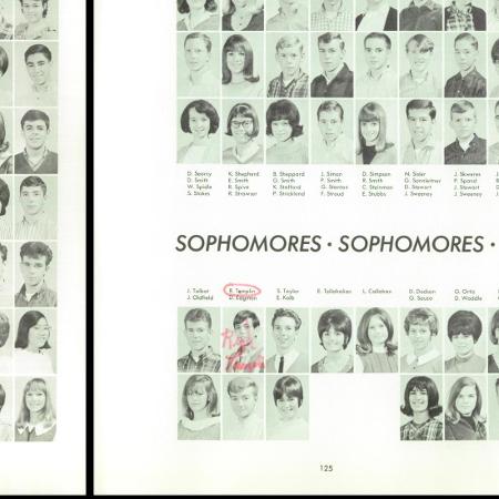 Karyn Charf's Classmates profile album