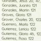 Gloria Contreras' Classmates profile album