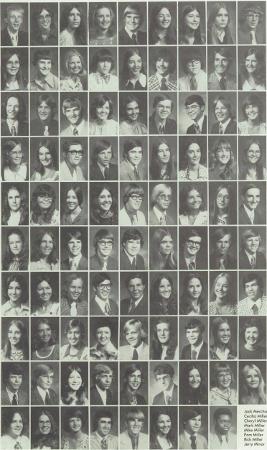 Cecilia Batchelor's Classmates profile album